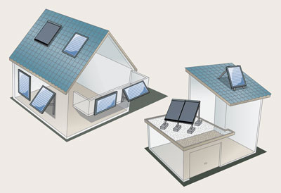  Platzierung Solar-Kollektoren